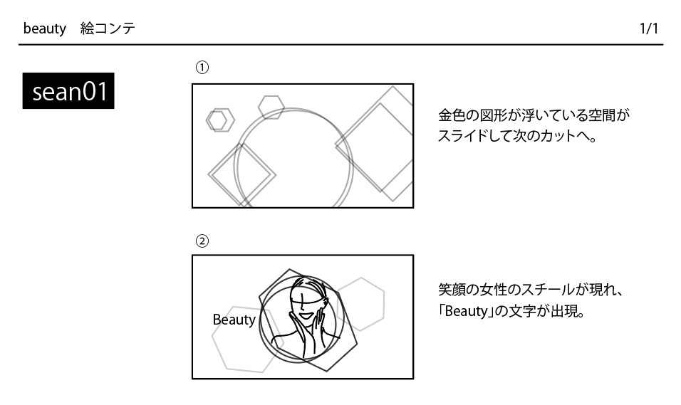 モーショングラフィックスの映像ができるまで Avii Imageworks