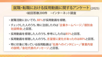 採用動画調査　サマリー画像