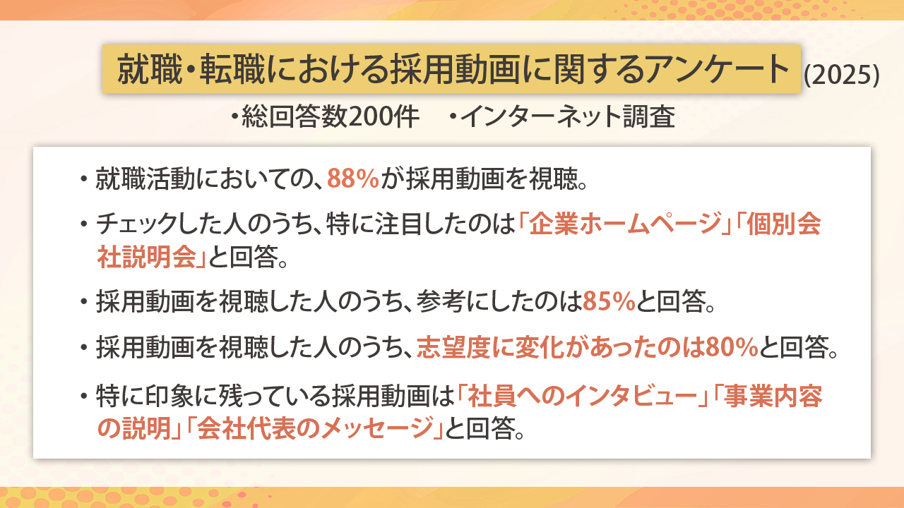 採用動画調査　サマリー画像